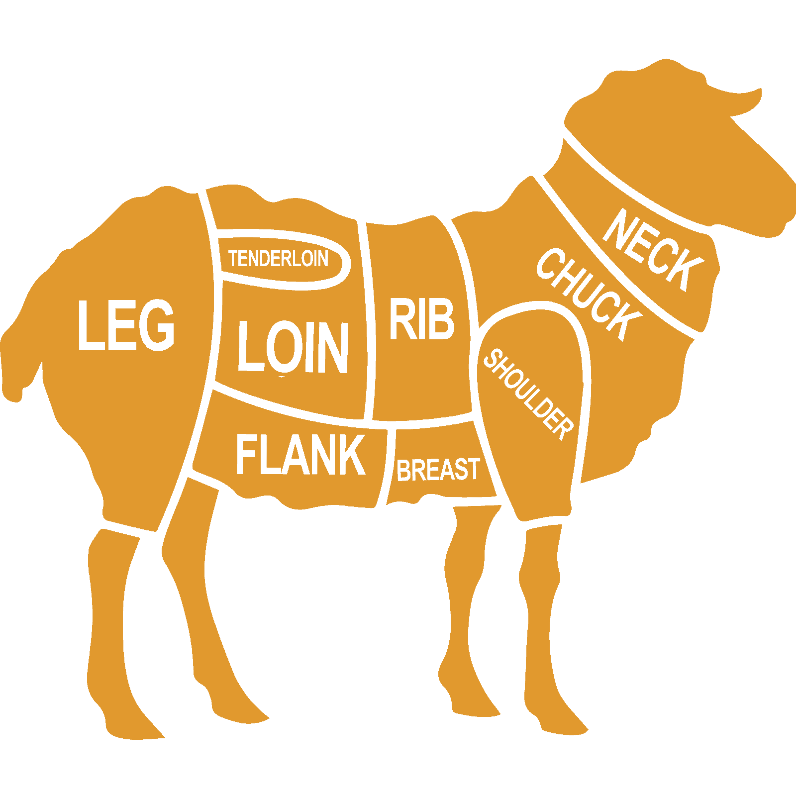 Lamb Cuts Of Meat Wall Sticker Decal Animal Farm Kitchen Cooking Home Décor - Picture 14 of 36