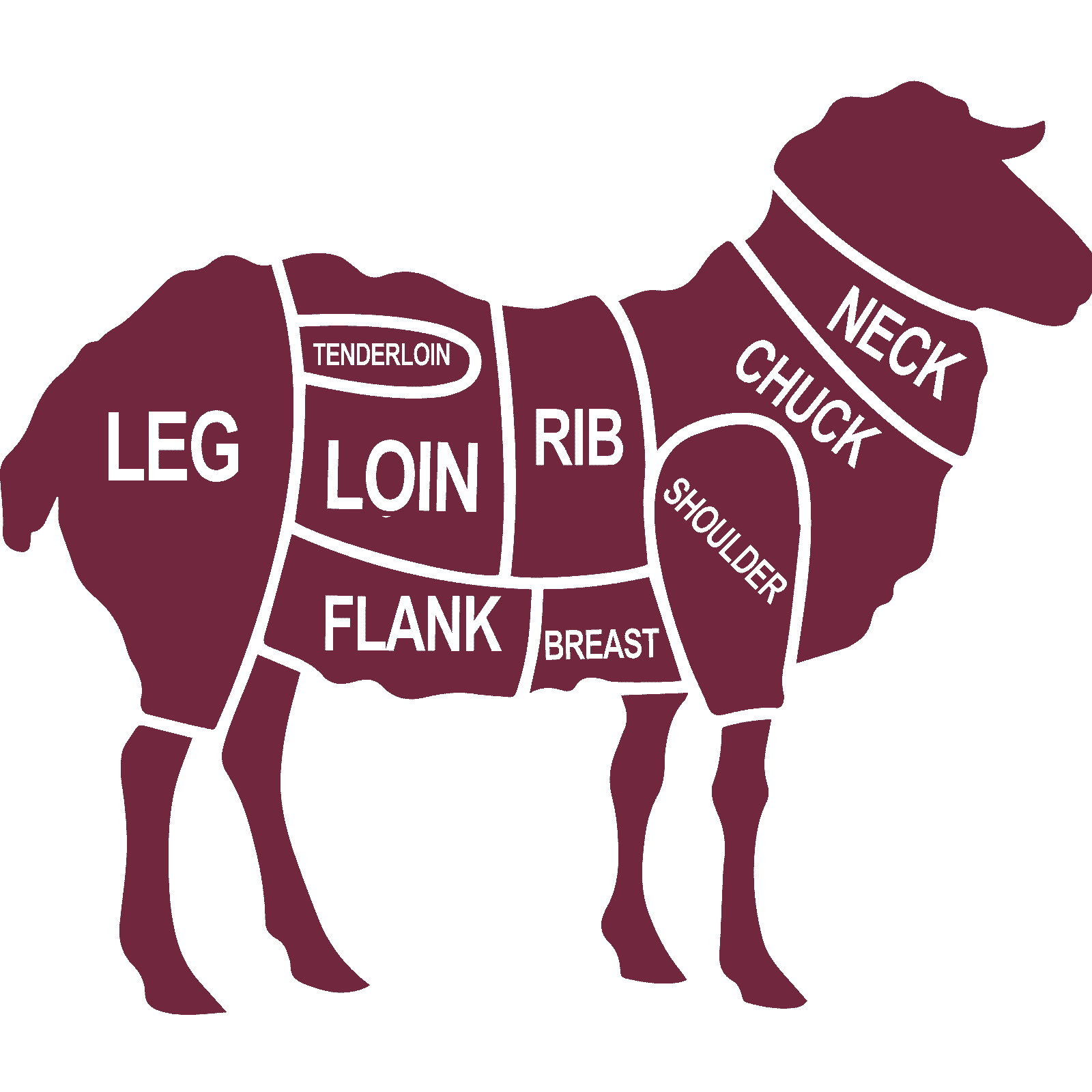 Lamb Cuts Of Meat Wall Sticker Decal Animal Farm Kitchen Cooking Home Décor - Picture 16 of 36