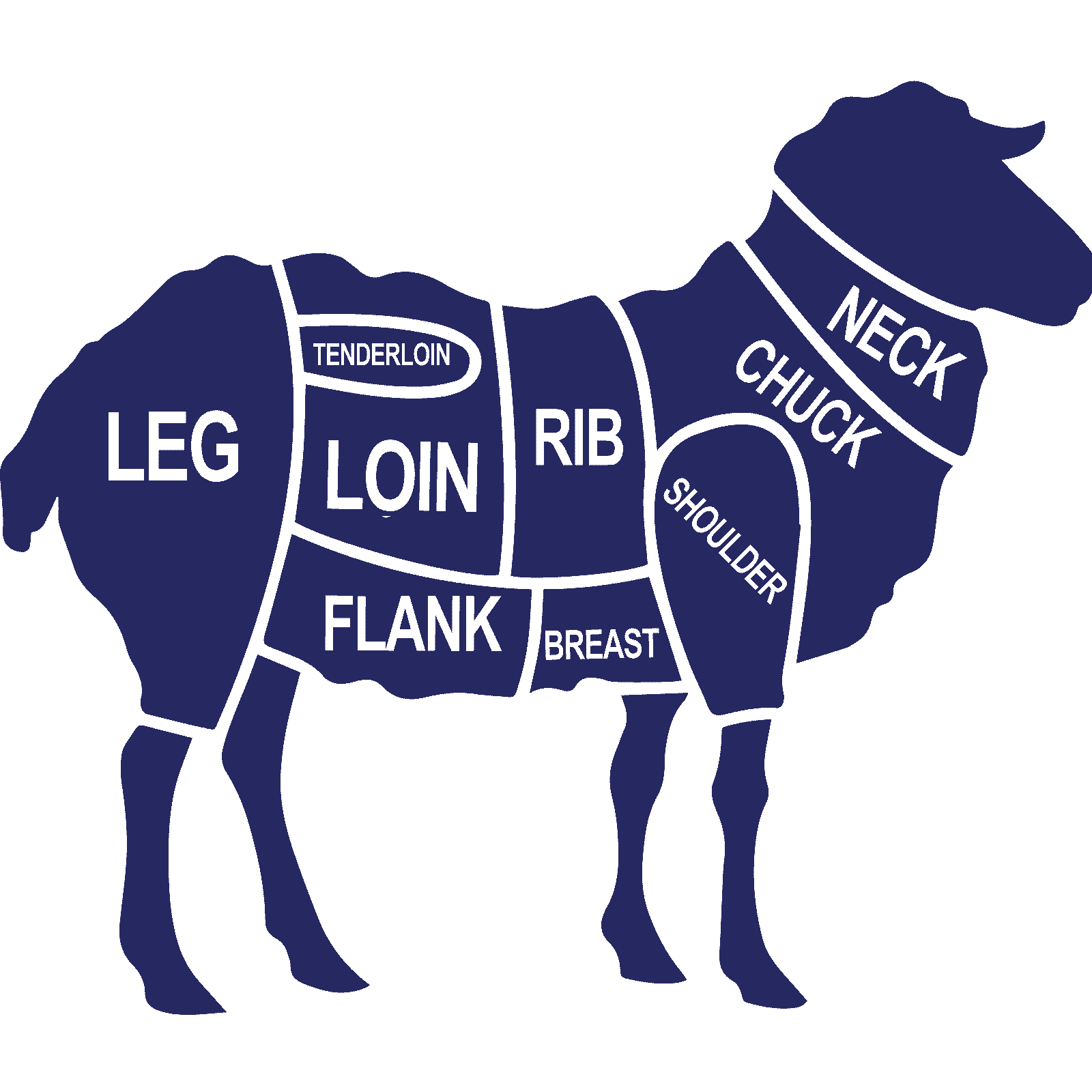 Lamb Cuts Of Meat Wall Sticker Decal Animal Farm Kitchen Cooking Home Décor - Picture 20 of 36