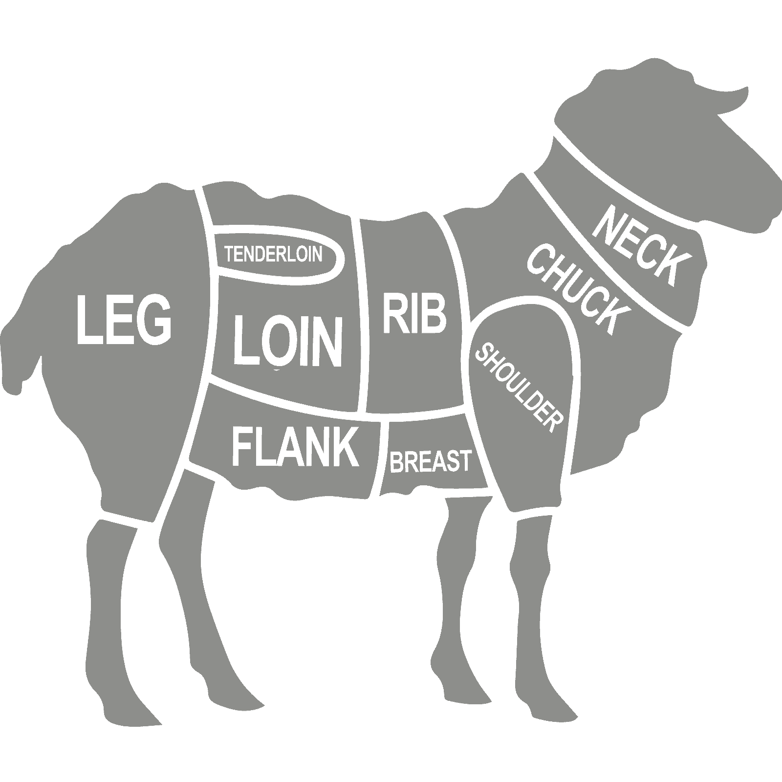 Lamb Cuts Of Meat Wall Sticker Decal Animal Farm Kitchen Cooking Home Décor - Picture 32 of 36