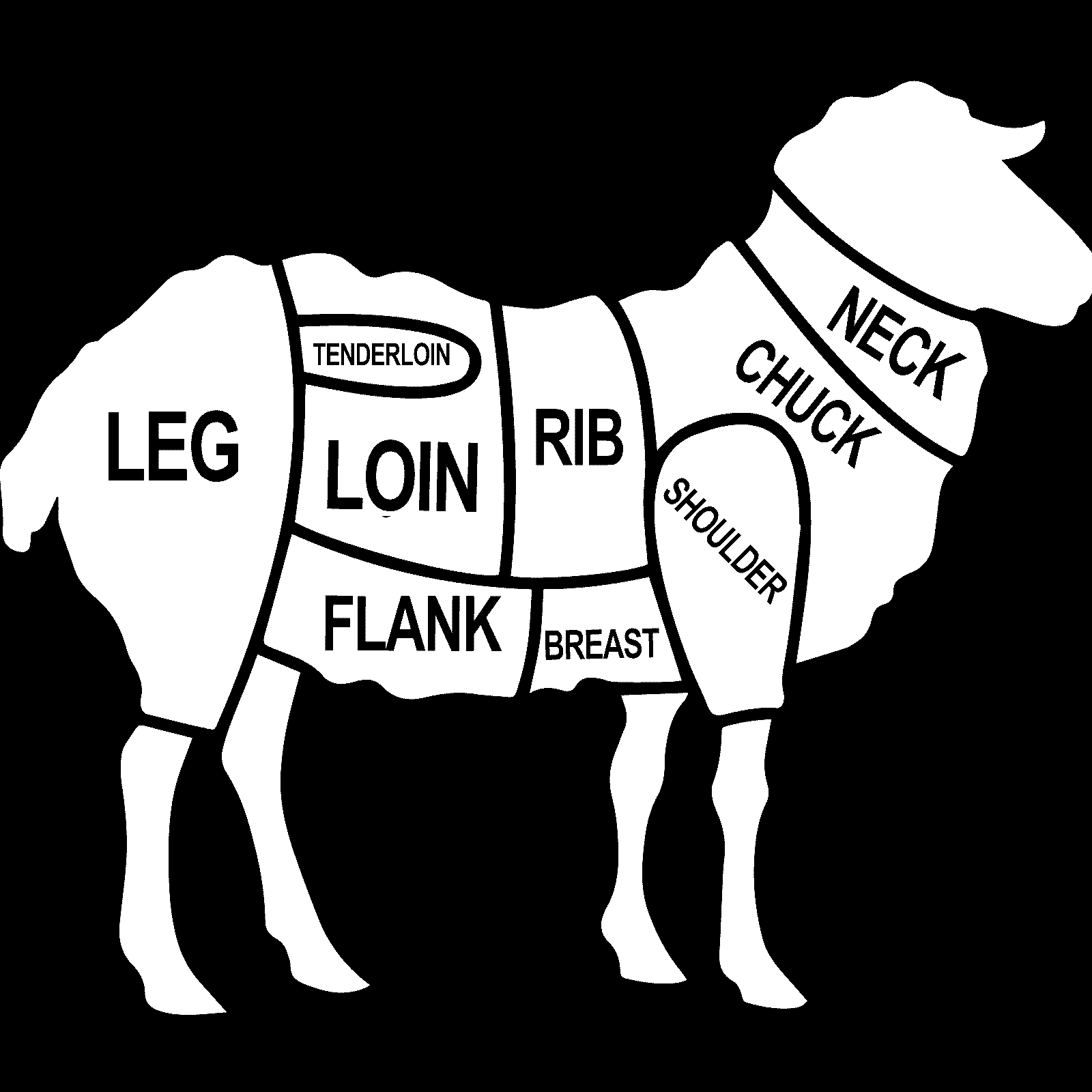 Lamb Cuts Of Meat Wall Sticker Decal Animal Farm Kitchen Cooking Home Décor - Picture 34 of 36