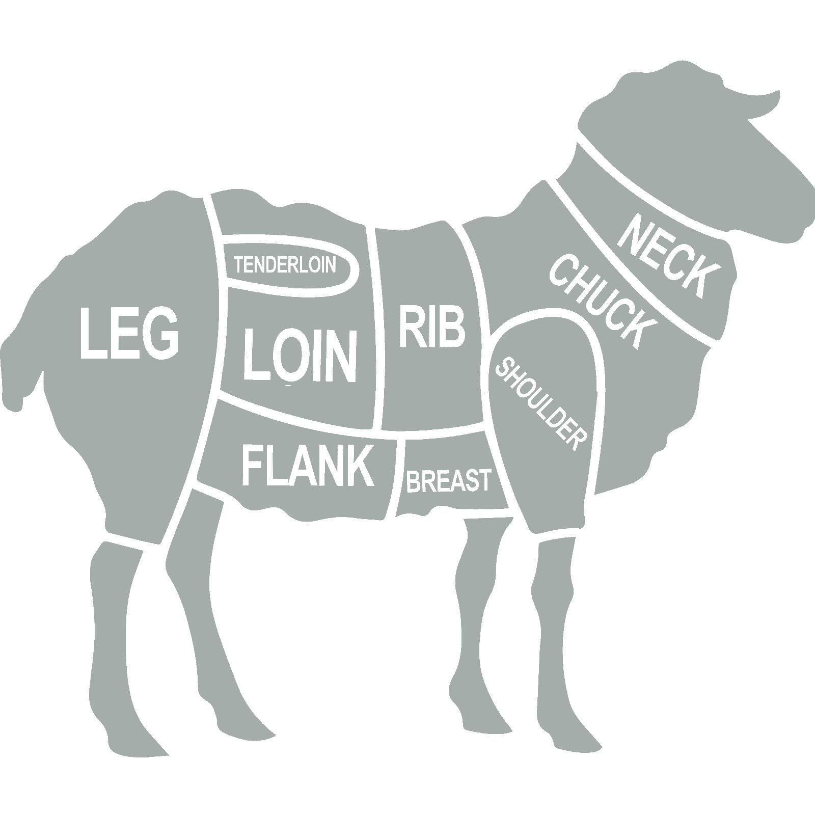 Lamb Cuts Of Meat Wall Sticker Decal Animal Farm Kitchen Cooking Home Décor - Picture 36 of 36